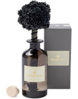 Thucassi Ferrum Diffuser - Foreign Port